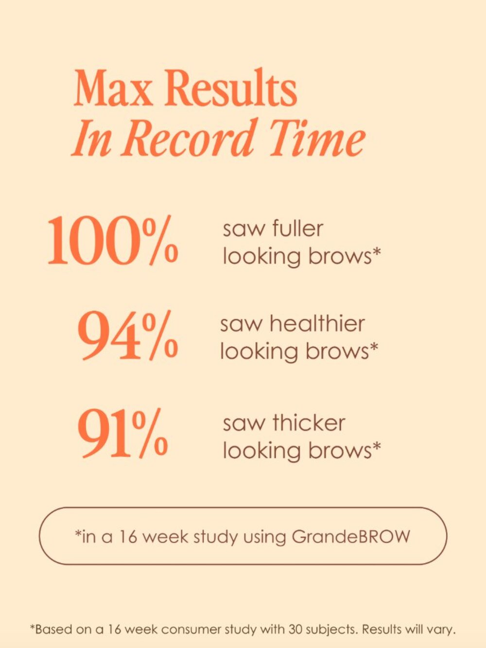 2 Grande Brow Enhancing Serum Full Size - Picture 6 of 6